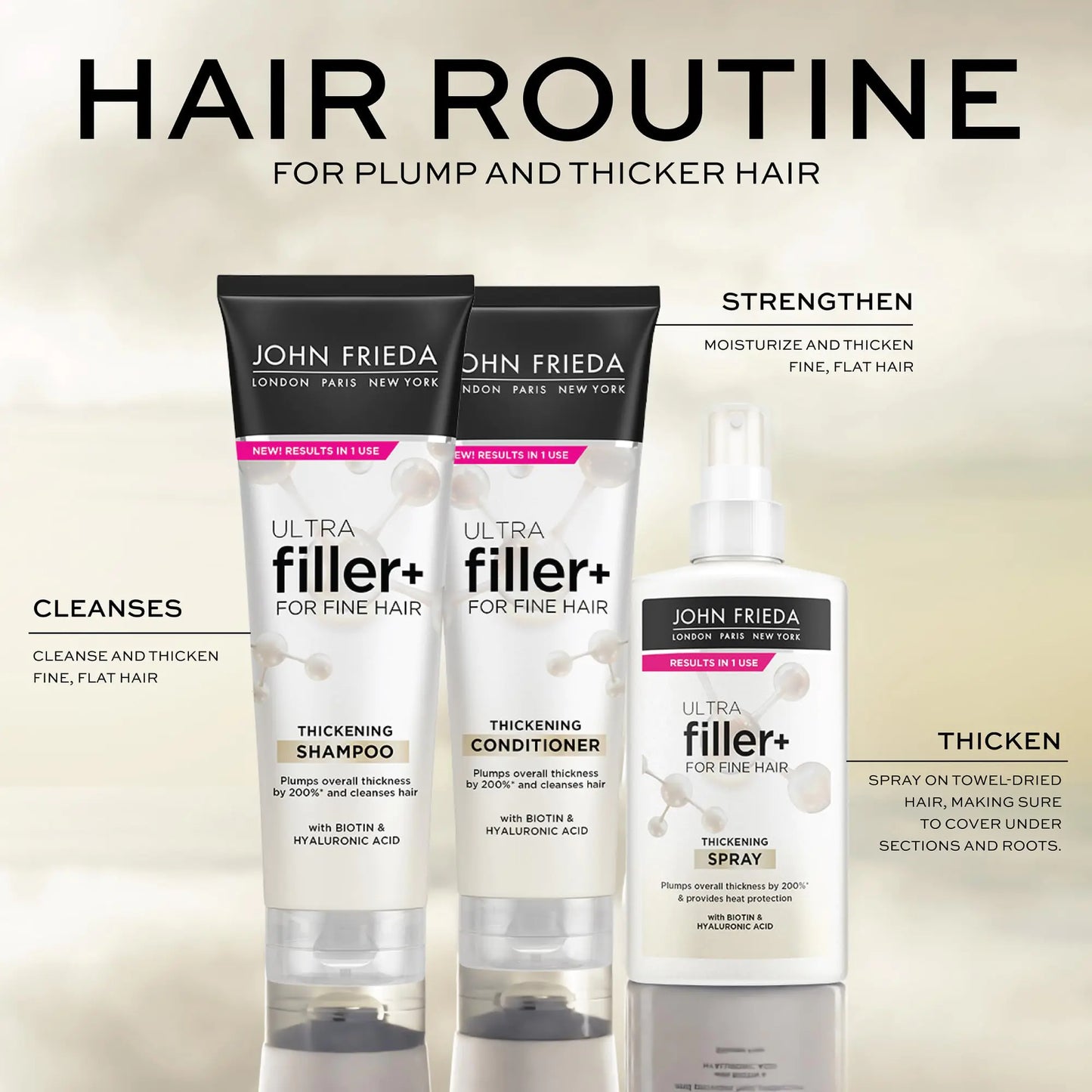 John Frieda ULTRAfiller+ Thickening Shampoo for Fine Hair